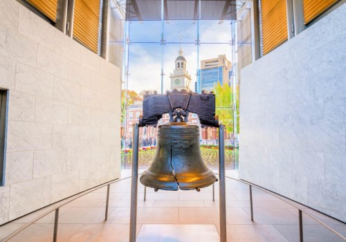 Exploring the History and Charm of the Liberty Bell